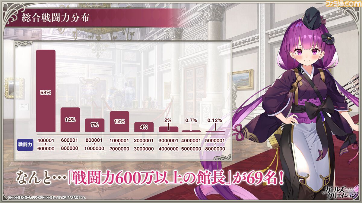 『ガールズクリエイション』工房で創作可能な★5イマージュが14種追加、スタイルごとのパッシブ能力実装、10月までのアプデ予定も公開。2.5周年生放送まとめ