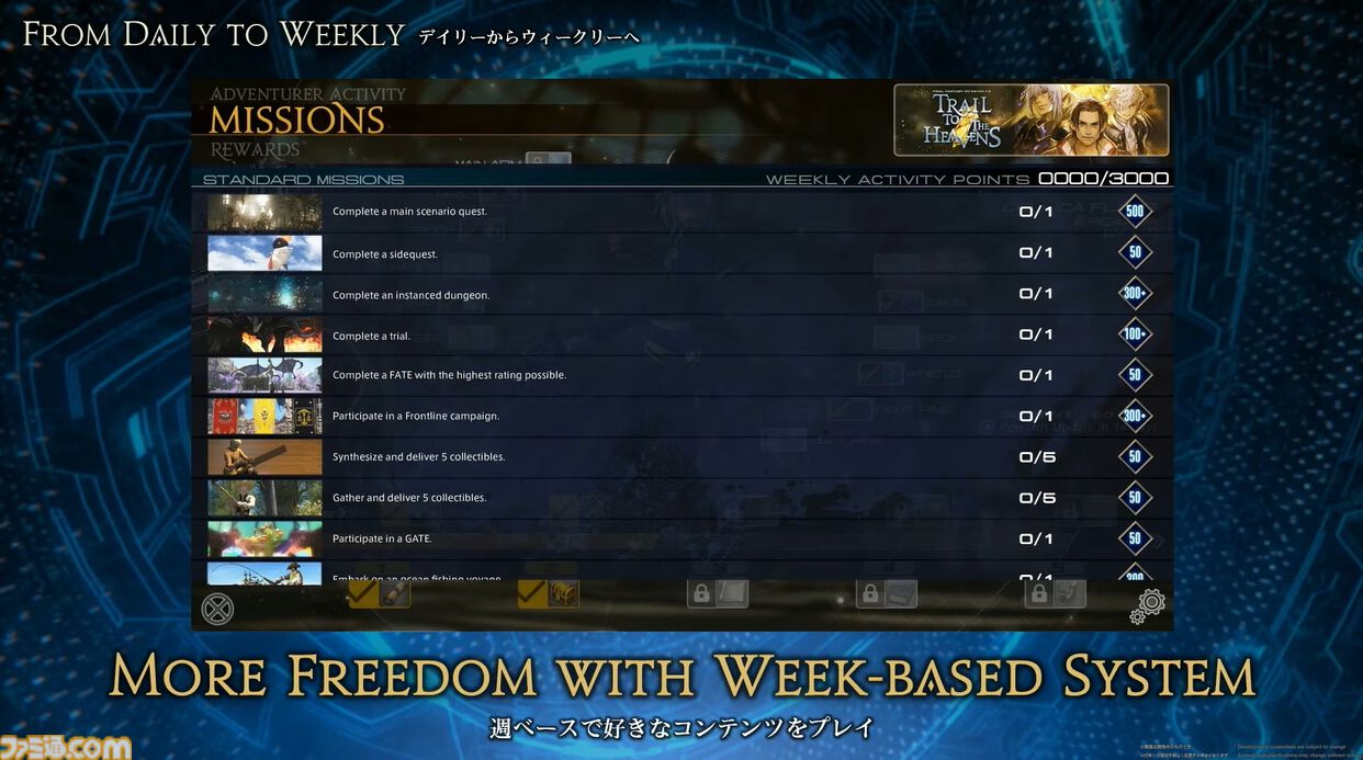 【FF14】基調講演まとめ。新拡張『白銀の探究者』（ワンダラー）2027年1月発売。アライアンスレイドは『エヴァ』とのクロスオーバー。Switch2版も発表