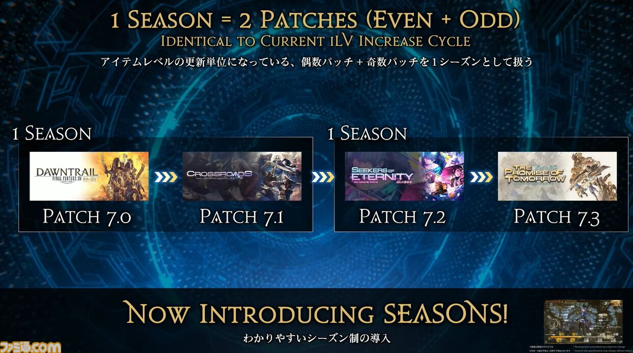 【FF14】基調講演まとめ。新拡張『白銀の探究者』（ワンダラー）2027年1月発売。アライアンスレイドは『エヴァ』とのクロスオーバー。Switch2版も発表