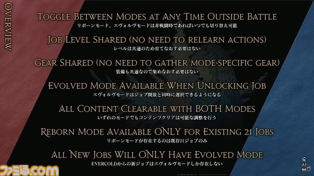 『FF14』リボーンモードとエヴォルヴモードの違いを実機プレイで紹介。シナジーアクションは削除へ。開発パネルまとめ