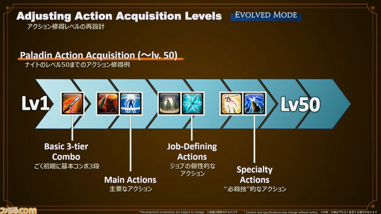 『FF14』リボーンモードとエヴォルヴモードの違いを実機プレイで紹介。シナジーアクションは削除へ。開発パネルまとめ