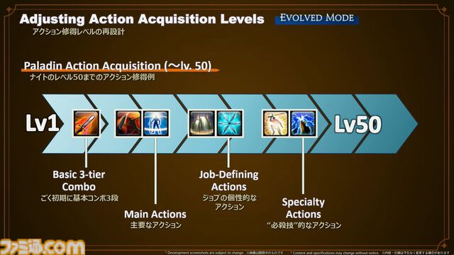 『FF14』リボーンモードとエヴォルヴモードの違いを実機プレイで紹介。シナジーアクションは削除へ。開発パネルまとめ