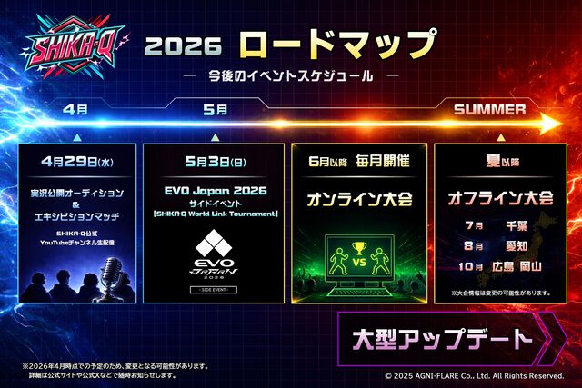 『SHIKA-Q』反応と思考の速さが勝敗分かつ熱い駆け引きが魅力の1vs1対戦型パズルゲーム。オフライン/オンライン大会などロードマップが公開