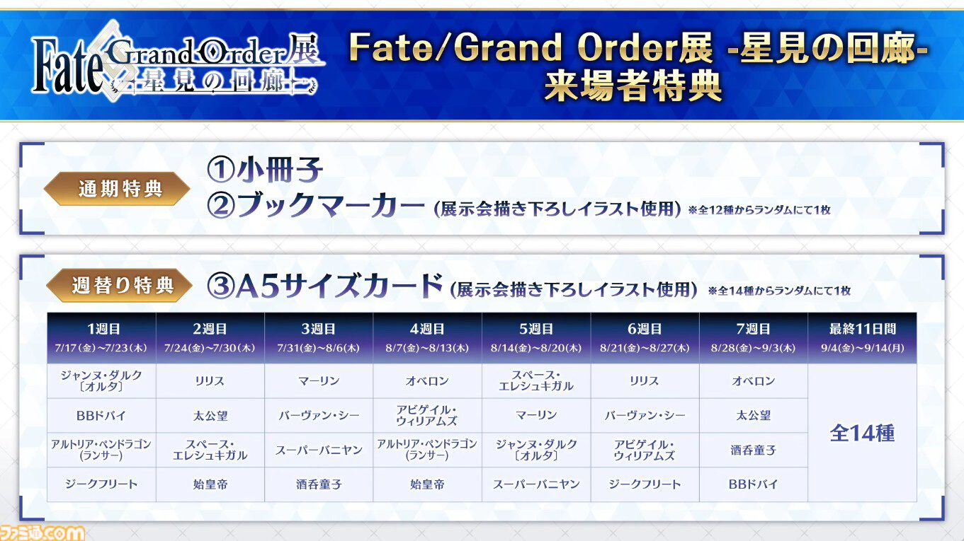 【FGO】Fakeコラボ生放送まとめ。星5フランソワ＆フランチェスカ・プレラーティ実装、星4配布はヒッポリュテ（ライダー）【Fate/Grand Order】