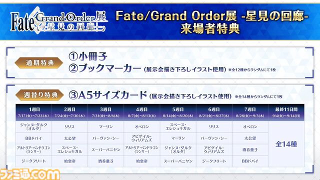 【FGO】Fakeコラボ生放送まとめ。星5フランソワ＆フランチェスカ・プレラーティ実装、星4配布はヒッポリュテ（ライダー）【Fate/Grand Order】