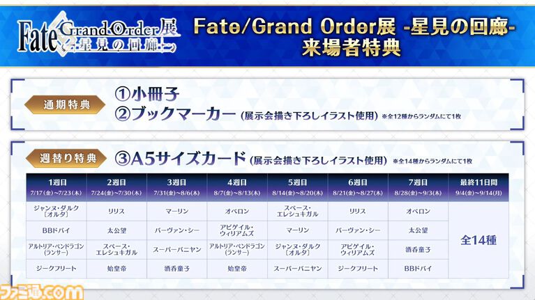 【FGO】Fakeコラボ生放送まとめ。星5フランソワ＆フランチェスカ・プレラーティ実装、星4配布はヒッポリュテ（ライダー）【Fate/Grand Order】