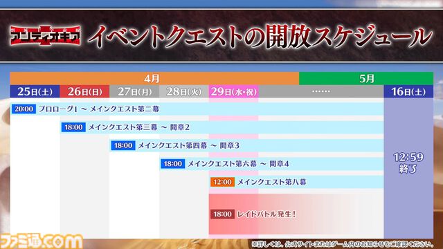 【FGO】Fakeコラボ生放送まとめ。星5フランソワ＆フランチェスカ・プレラーティ実装、星4配布はヒッポリュテ（ライダー）【Fate/Grand Order】