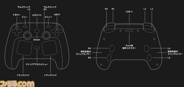 新型“Steam コントローラ”インプレッション。低遅延ワイヤレス接続やトラックパッド、ジャイロ操作全部盛り！