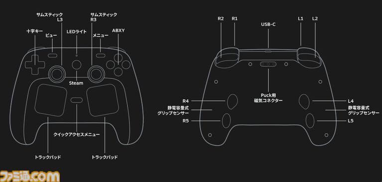 新型“Steam コントローラ”インプレッション。低遅延ワイヤレス接続やトラックパッド、ジャイロ操作全部盛り！