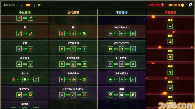 『菜園無双』超爽快な“野菜収穫”ゲームが本日（4/27）配信開始。剣・弓・銃など多彩な武器を用いて、大量の野菜を一気に刈り取れ