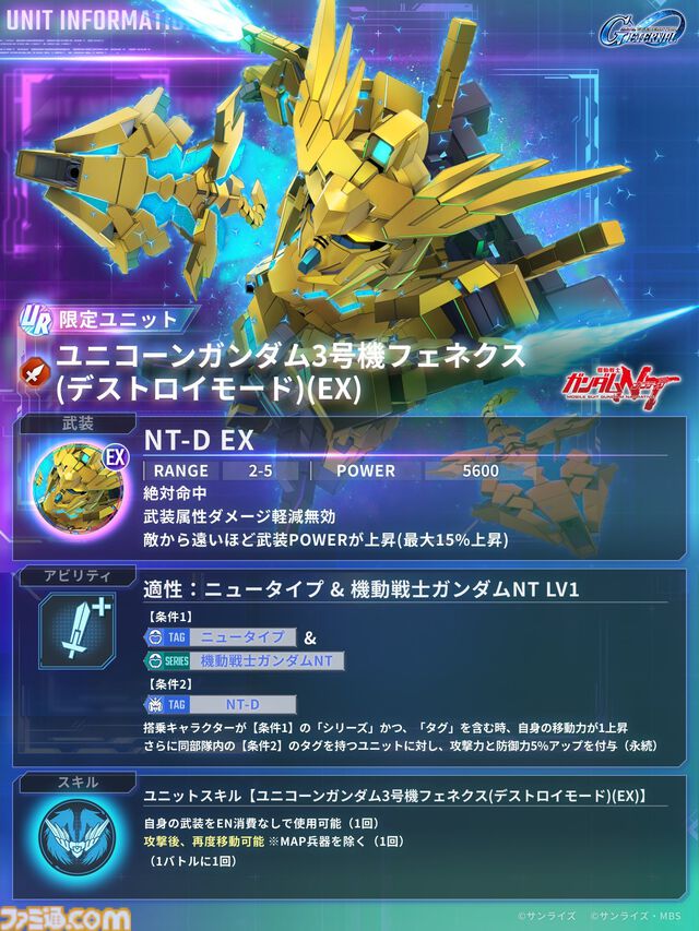 【Gジェネエターナル】限定URユニコーンガンダム3号機 フェネクス(デストロイモード)＆ヨナが4/30にガシャで実装。URハルファスガンダム＆アプロディアも登場