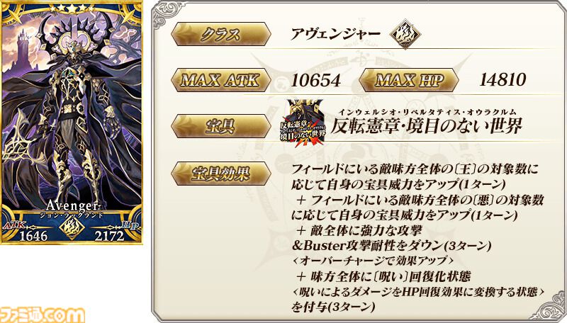 ジョン・ラックランド 宝具演出