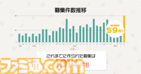 ゲーム開発者とパブリッシャーを繋ぐピッチイベント“GPB: Connect@BitSummit”にアニプレックス、マーベラス、PLAYISMなど19社が集結。参加締め切りは6月21日まで
