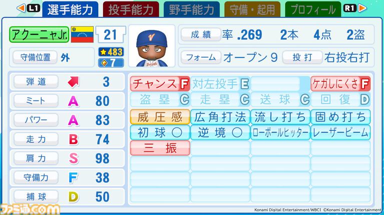 『パワプロ2026』WBCベスト8の代表選手能力値が初公開。アメリカ主将アーロンは威圧感持ちでパワーS。メキシコのアロサレーナ、侍J阪神の森下など