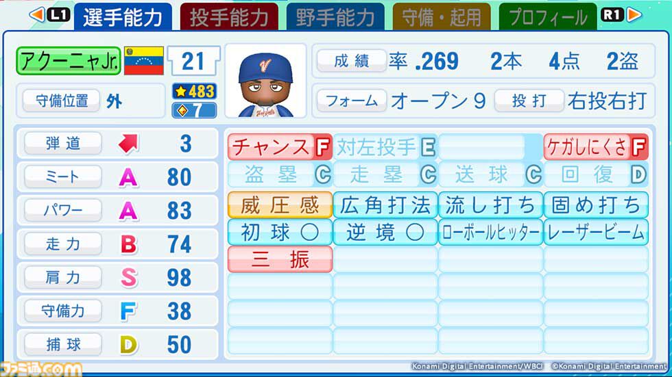 パワプロ2026』WBC代表選手の能力値が初公開。アメリカ主将アーロン