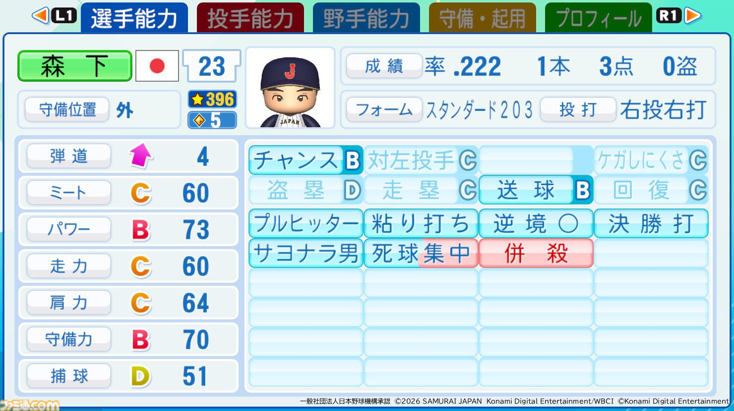 『パワプロ2026』WBCベスト8の代表選手能力値が初公開。アメリカ主将アーロンは威圧感持ちでパワーS。メキシコのアロサレーナ、侍J阪神の森下など