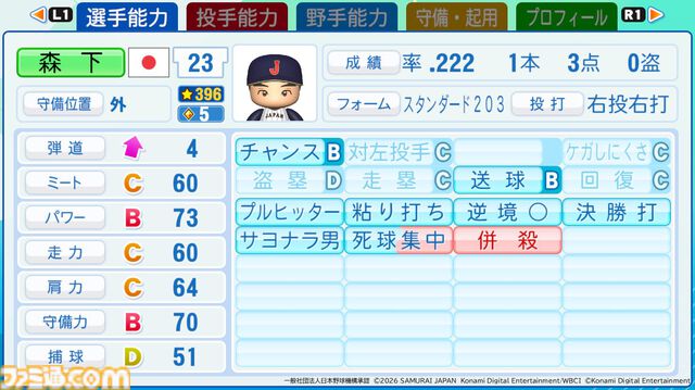 『パワプロ2026』WBCベスト8の代表選手能力値が初公開。アメリカ主将アーロンは威圧感持ちでパワーS。メキシコのアロサレーナ、侍J阪神の森下など