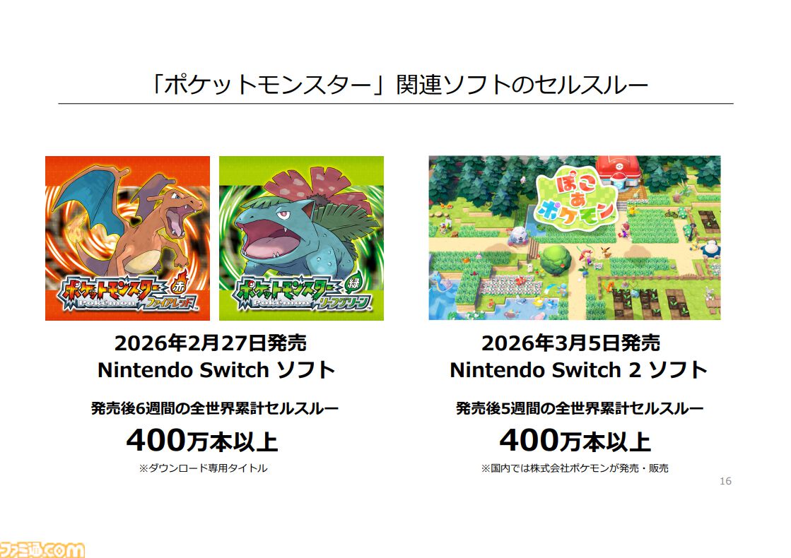 ⭐︎Nintendo Switch ⭐︎計3台⭐︎カセット2本⭐︎おまけ多数⭐︎ Switch 2 Pokémon Legends: Z A Bundle with MightySkins
