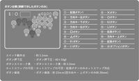 【ホリ】『スト6』デザインのレバーレスコントローラー第2弾がAmazonで予約開始。リュウ、ケン、ジュリ、エド、A.K.I.など10キャラ分