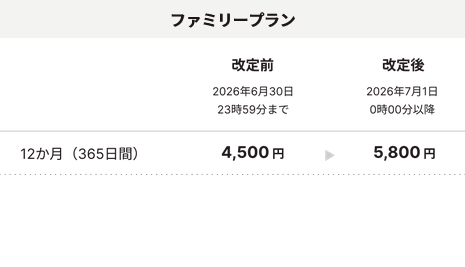 ニンテンドースイッチオンラインの利用券は3年間まで積立可能。継続利用するなら値上げ前に利用券を購入しておくと個人プランは1800円、ファミリープランは3600円オトク