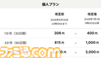 ニンテンドースイッチオンラインの利用券は3年間まで積立可能。継続利用するなら値上げ前に利用券を購入しておくと個人プランは1800円、ファミリープランは3600円オトク