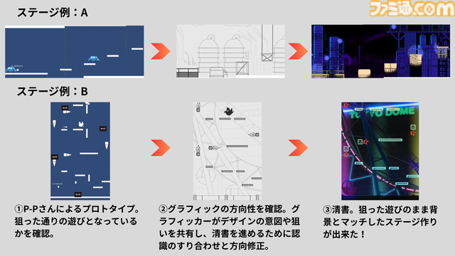 【P-Pコラム】誰かのためにゲームをつくるということ【STAGE4】