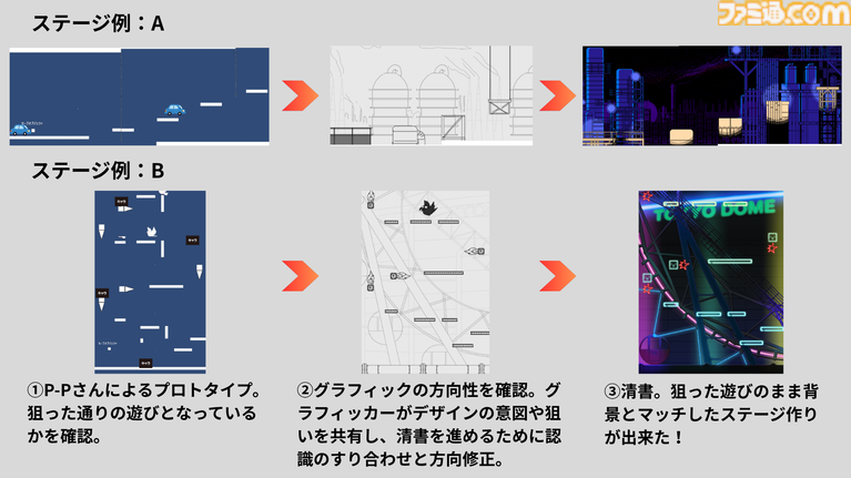 【P-Pコラム】誰かのためにゲームをつくるということ【STAGE4】