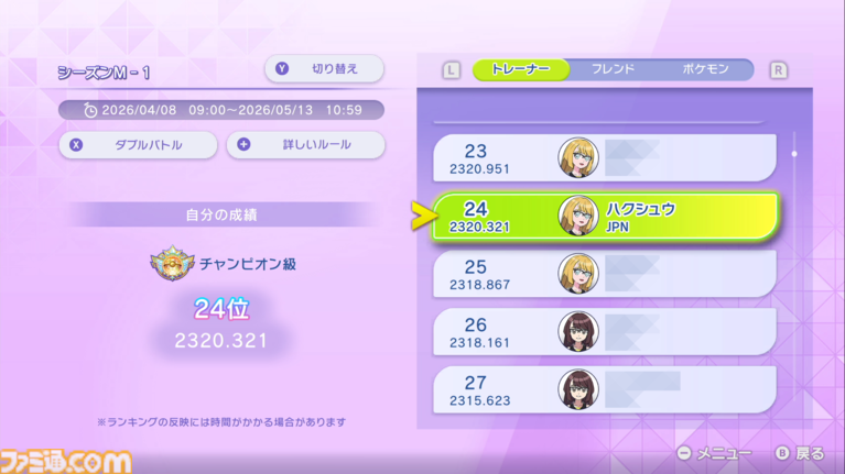 『ポケモンチャンピオンズ』プロデューサー・星野正昭氏インタビュー。ポケモン＆持ち物の追加タイミングやシングルバトル公式大会の開催など新情報公開！　時間切れ時の引き分けについても言及