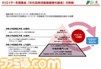インディーゲームを海外で売るためのノウハウや知識を教えます！国がゲームに本気で注力する“クリエイター支援基金”の“Global Game Growth Gateway”（G4）って何？