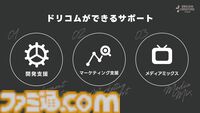 ドリコム、インディーゲームスタジオ“DRECOM CREATORS STUDIO”の設立を発表。開発・マーケティングやメディアミックスを支援。BitSummit PUNCHへの出展も