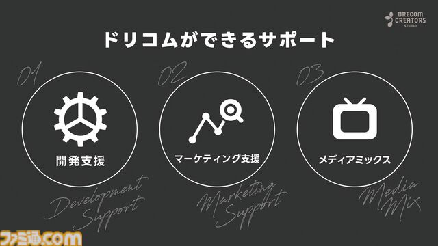 ドリコム、インディーゲームスタジオ“DRECOM CREATORS STUDIO”の設立を発表。開発・マーケティングやメディアミックスを支援。BitSummit PUNCHへの出展も