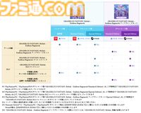 『グラブル リリンク エンドレスラグナロク』ルシファー（声：櫻井孝宏）が、操作できる特別な召喚石として登場。新プレイアブルキャラのフラウ、フェディエルも公開