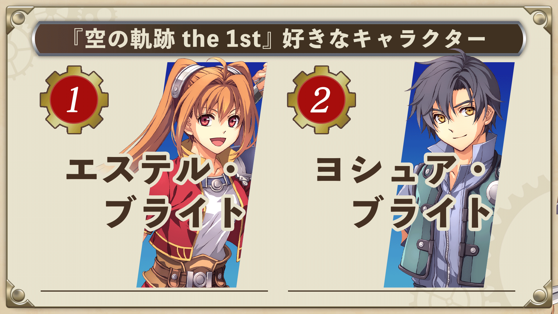 空の軌跡 the 1st』ファンミーティングは『空の軌跡 the 2nd』の