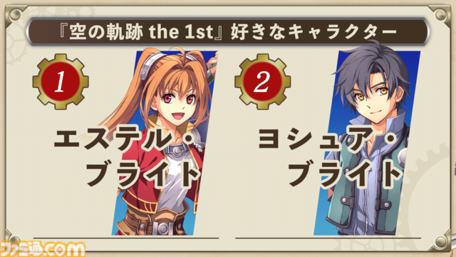 『空の軌跡 the 1st』ファンミーティングは『空の軌跡 the 2nd』のオープニング映像初披露やオリジナル朗読劇などで大盛り上がり！【イベントリポート】