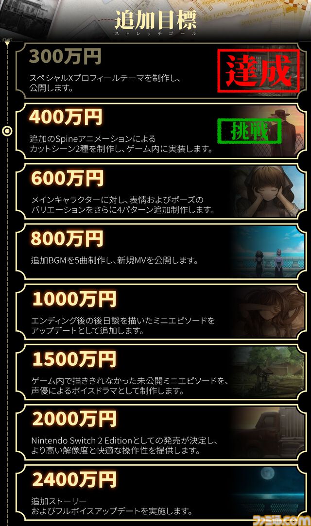 『Staffer Retro: 超能力推理クエスト』日本クラファン初期目標の300万円達成。『Staffer Case』開発による新作推理アドベンチャー