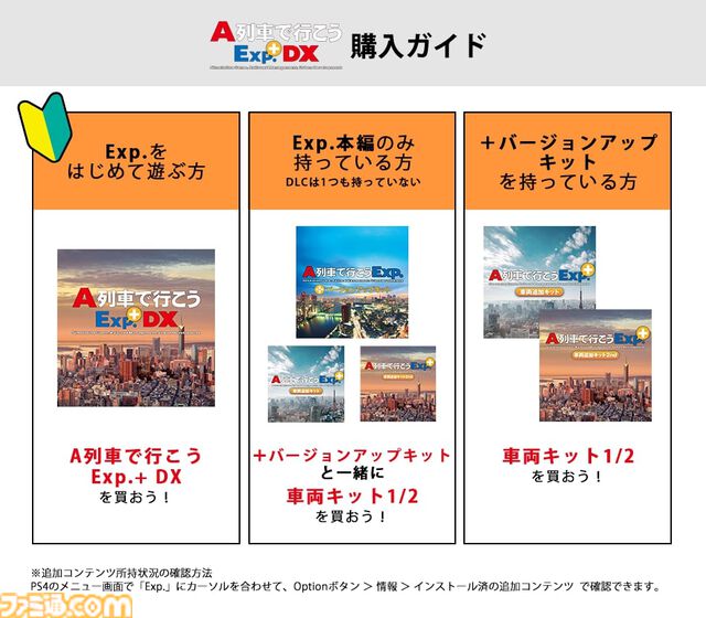 都市開発鉄道シミュレーション『A列車で行こう Exp.＋ DX』半額セールが6月19日まで実施中。関連DLCもお買い得に