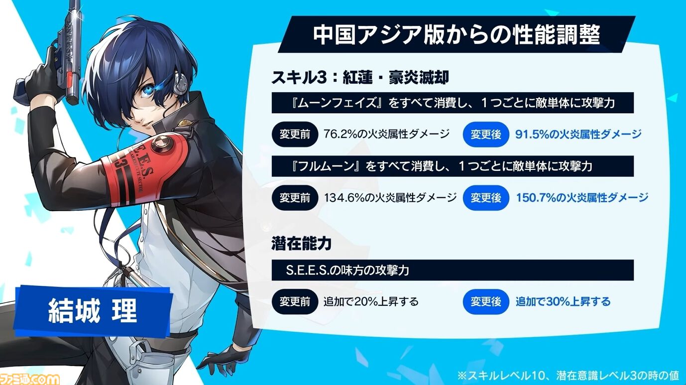 画像ページ (25/51) 【P5X】『ペルソナ3 リロード』主人公・結城理（声
