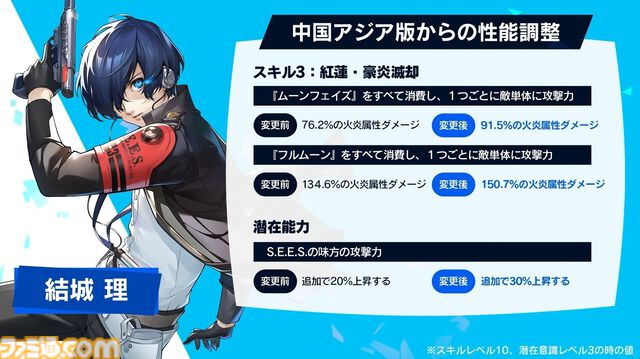 【P5X】『ペルソナ3 リロード』主人公・結城理（声：石田彰）は超アタッカー。いっしょに釣りをするサイドストーリーでキャラを深掘り