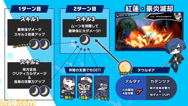 【P5X】『ペルソナ3 リロード』主人公・結城理（声：石田彰）は超アタッカー。いっしょに釣りをするサイドストーリーでキャラを深掘り