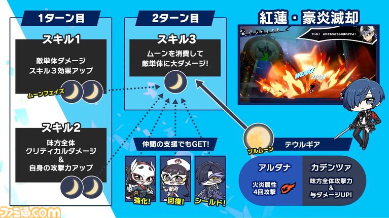 【P5X】『ペルソナ3 リロード』主人公・結城理(声:石田彰)は超アタッカー。いっしょに釣りをするサイドストーリーでキャラを深掘り