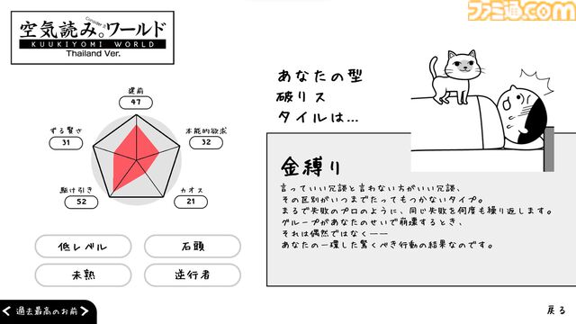 『みんなで空気読み。ワールド タイVer.』Switch版が本日（5/21）配信。タイ語で“あなた”と書かれたTシャツが当たるタイ国政府観光庁とのコラボキャンペーンも実施