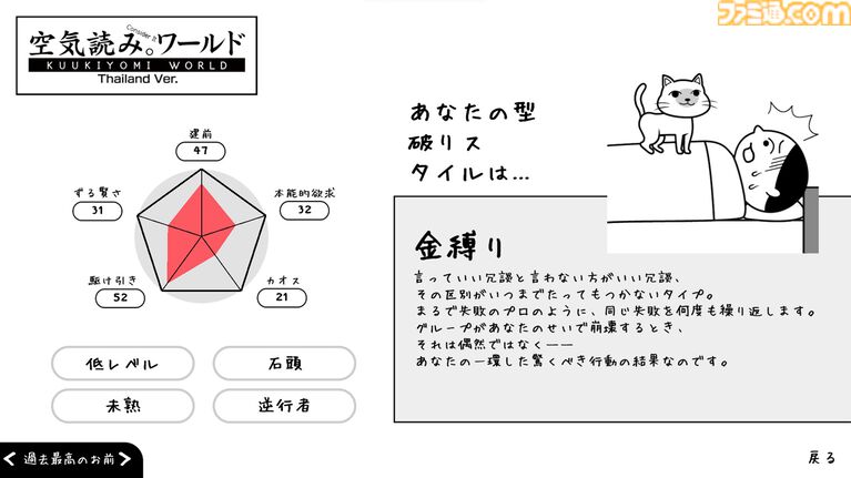 『みんなで空気読み。ワールド タイVer.』Switch版が本日（5/21）配信。タイ語で“あなた”と書かれたTシャツが当たるタイ国政府観光庁とのコラボキャンペーンも実施
