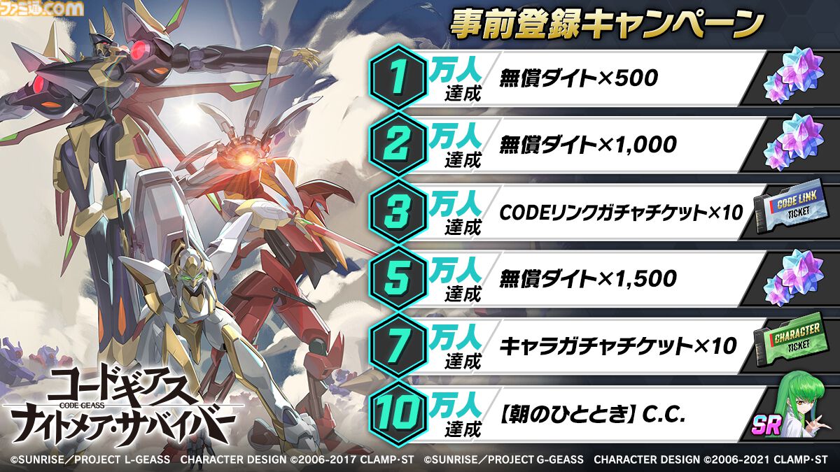 『コードギアス ナイトメア・サバイバー』発表、2026年に配信へ。全方位から押し寄せる敵を迎え撃つサバイバーアクション【ギアサバ】