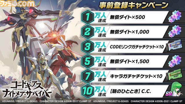 『コードギアス ナイトメア・サバイバー』発表、2026年に配信へ。全方位から押し寄せる敵を迎え撃つサバイバーアクション【ギアサバ】