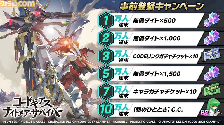 『コードギアス ナイトメア・サバイバー』発表、2026年に配信へ。全方位から押し寄せる敵を迎え撃つサバイバーアクション【ギアサバ】