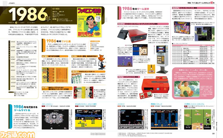 ゲームとファミ通の40年を全網羅する総力特集! 衝撃のニュースや胸踊らせた大ブーム、懐かしいあのころのすべてが蘇る怒涛の82ページ!【先出し週刊ファミ通】