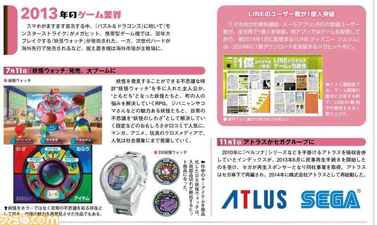ゲームとファミ通の40年を全網羅する総力特集! 衝撃のニュースや胸踊らせた大ブーム、懐かしいあのころのすべてが蘇る怒涛の82ページ!【先出し週刊ファミ通】