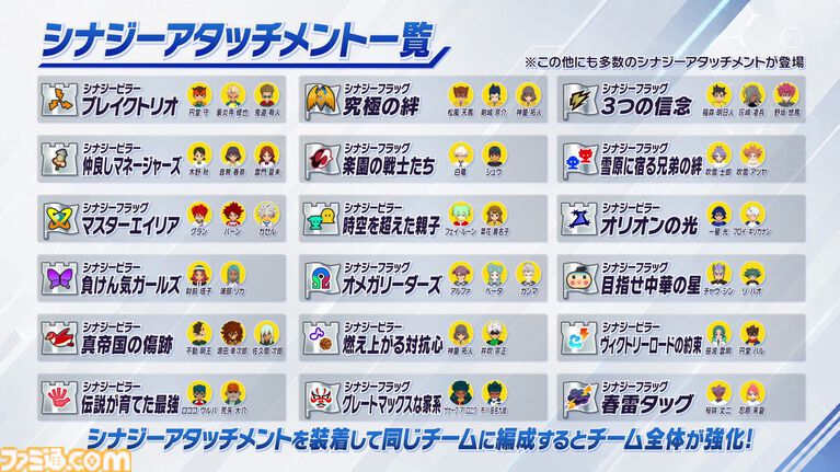 【イナダイ】発表まとめ。『英雄たちのヴィクトリーロード』新システム判明、『イナイレ クロス』6月9日サービス開始などが発表された