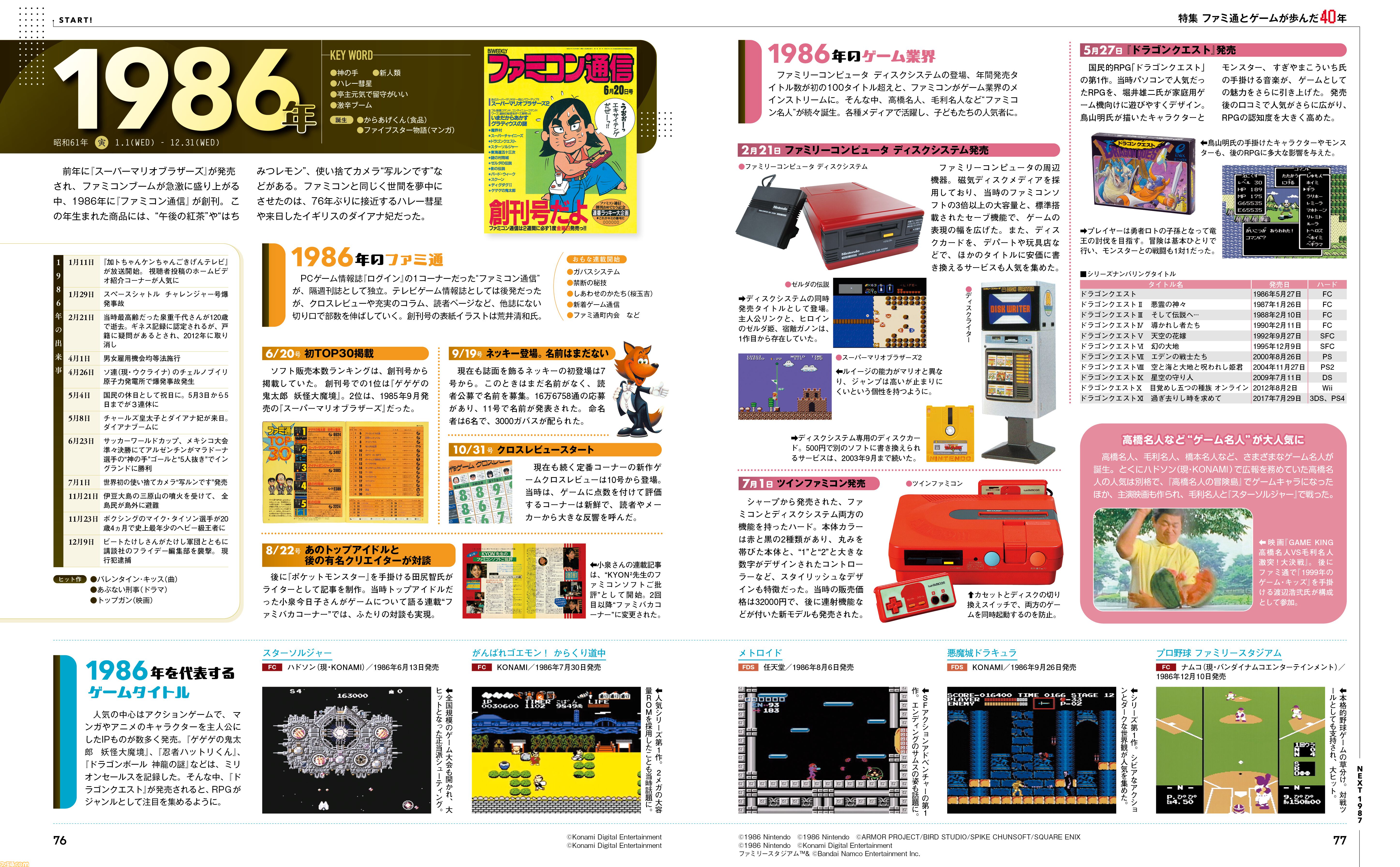 ファミ通40周年」記念号、6月4日発売！ ゲームの歴史40年を振り返る