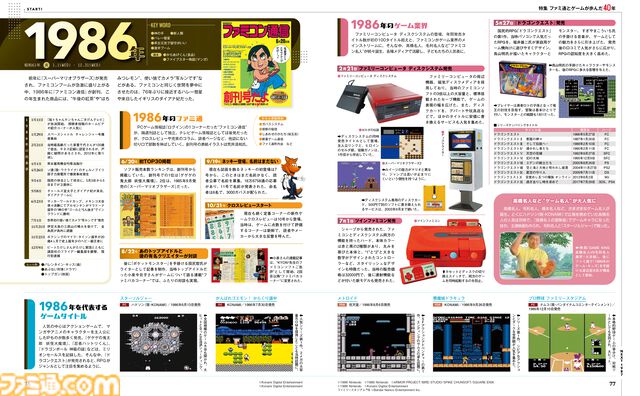 「ファミ通40周年」記念号、6月4日発売！ ゲームの歴史40年を振り返る特集や、描き下ろしイラスト多数のお祝いビジュアルなど、スペシャル企画が満載の400ページ超!!